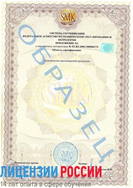 Образец сертификата соответствия (приложение) Одинцово Сертификат ISO 22000